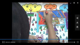 吃瓜娃娃插画教程视频  第1张